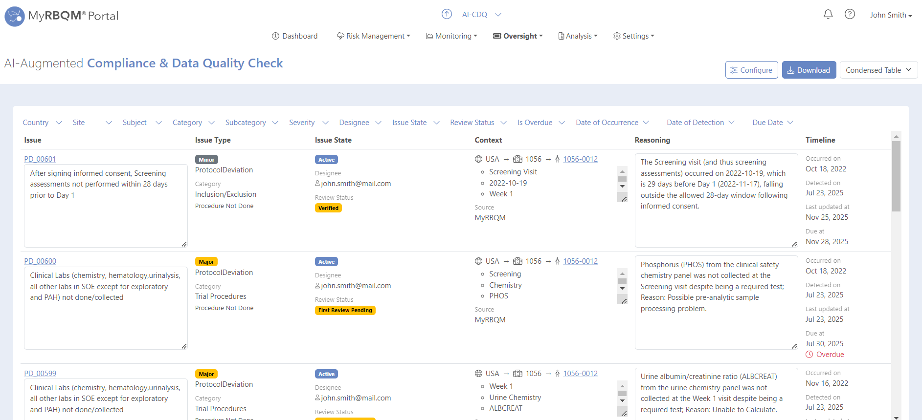 Cyntegrity AI-powered compliance and data quality check interface