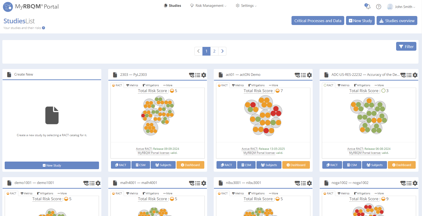 MyRBQM Portal studies overview showing multiple clinical trials with aggregated risk scores and portfolio-level visibility